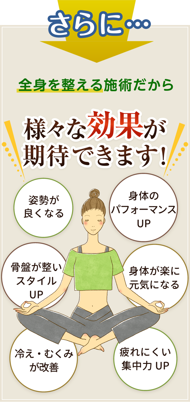 様々な効果が期待できます